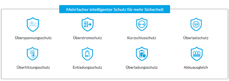 Mehrfacher intelligenter Schutz für mehr Sicherheit